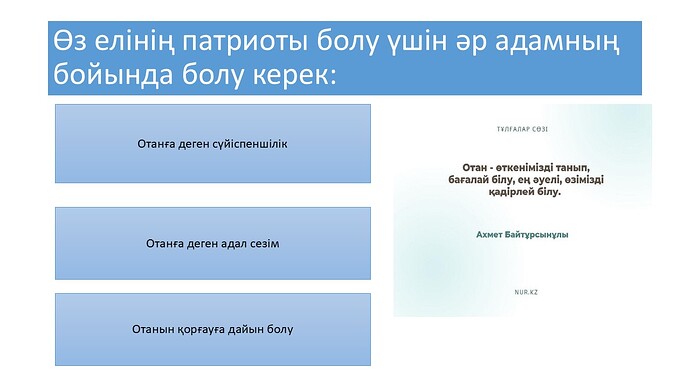 4 топ Лайықты азамат болу