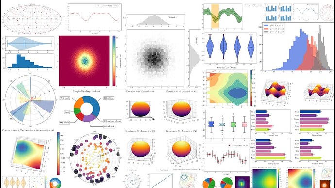 Matplotlib